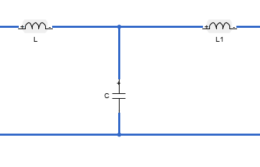 LC ladder representation