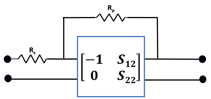 Large resistance connected parallel to the network and small resistance in series connected at the beginning of the network