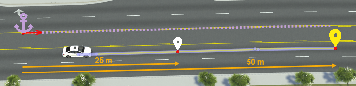 Vehicle path with path segments and their lengths from the road anchor labeled