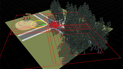 Rotating the selected objects