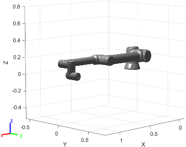 Figure contains the mesh of Universal Robots UR10e 6-axis robot