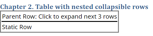 Chapter 2 heading followed by a table with both the top level and nested rows collapsed.