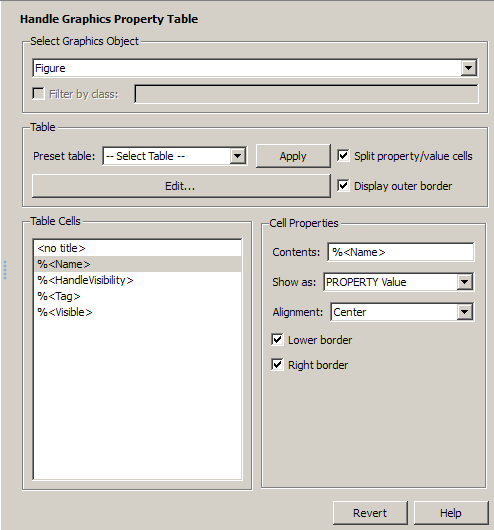 Handle Graphics Property Table dialog box