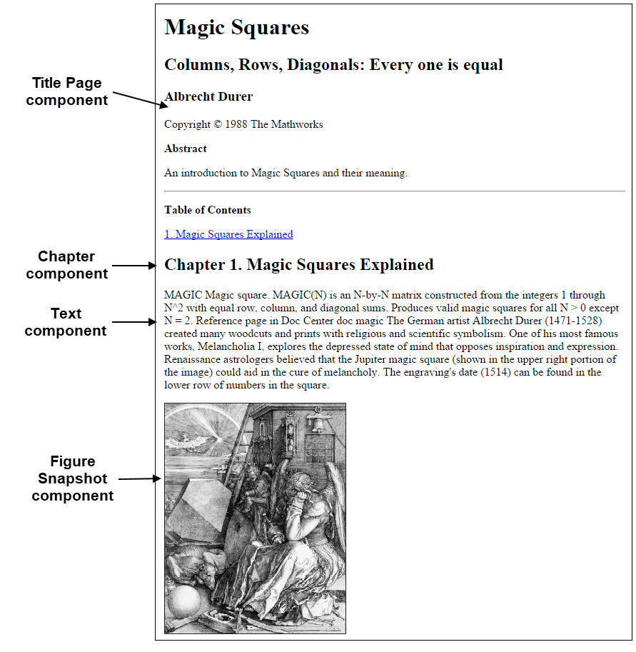 Sample page of a report that contains a title page component, chapter component, text component, and figure snapshot component