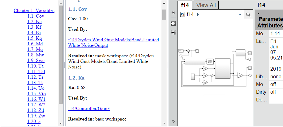 Embedded Web View report. Table of contents appears in the left pane, report contents display in the middle pane, and the Simulink model diagram with parameter attributes appear in the right pane.