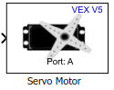 Servo Motor block