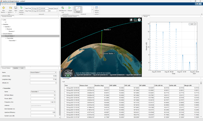 Satellite link budget app session showing default configuration and results for time-varying link budget analyzer.