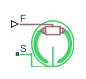 Double-Shoe Brake block