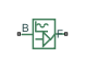 Sinusoidal Translational Velocity Source block