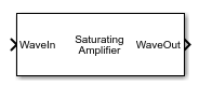 SaturatingAmplifier block