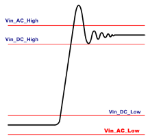 MathWorks-vin-ac-low.