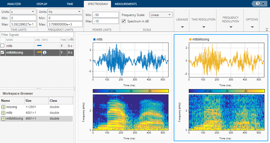 Signal Analyzer app, showing the Spectrogram strip, the "mtlb" and "mtlbMissing" signals with their respective spectrograms.