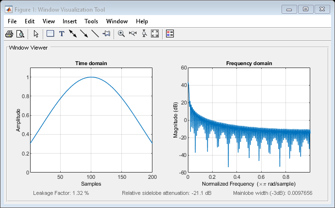 Figure Window Visualization Tool contains 2 axes objects and other objects of type uimenu, uitoolbar, uipanel. Axes object 1 with title Time domain, xlabel Samples, ylabel Amplitude contains an object of type line. Axes object 2 with title Frequency domain, xlabel Normalized Frequency (\times\pi rad/sample), ylabel Magnitude (dB) contains an object of type line.