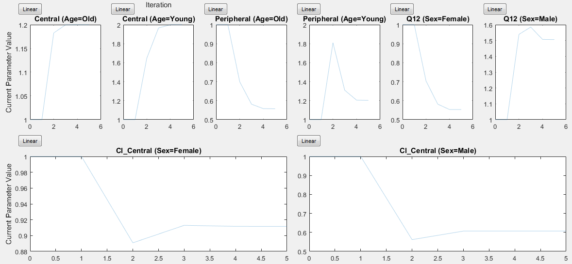 Plot matlab. Plot матлаб. Регрессия в матлабе. Матлаб панель инструментов. Условия if Matlab.