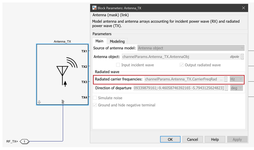 Radiated carrier frequencies parameter is highlighted in the Antenna block.