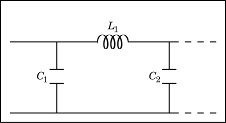 LC Lowpass pi