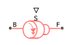 Torque Actuator (AB) block