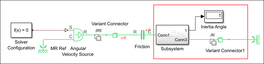 Variant condition propagation from the Variant Connector block to the Subsystem block having both conserving ports and signal ports stops at the boundary of the Subsystem block