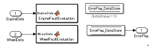 not equal to sign in matlab