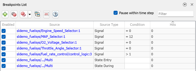 Breakpoints List