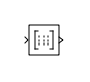 Combinatorial Logic block