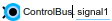 Out Bus Element block labeled ControlBus.signal1 with cursor after ControlBus