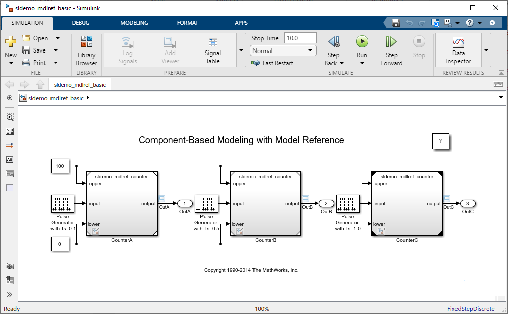 Simulink Editor