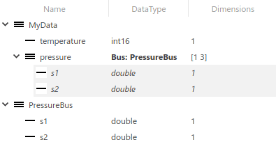 MyData bus object in the Type Editor