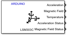 block icon for LSM303 IMU sensor