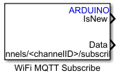 Block icon for Arduino WiFi MQTT Subscribe