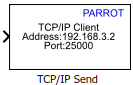 TCP/IP Send block
