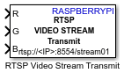 Raspberry Pi Video Stream Transmit Block Icon