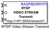 Raspberry Pi Video Stream Transmit Block Icon