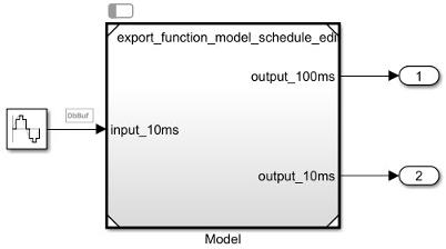 Model block that references export-function model with inputs and outputs connected