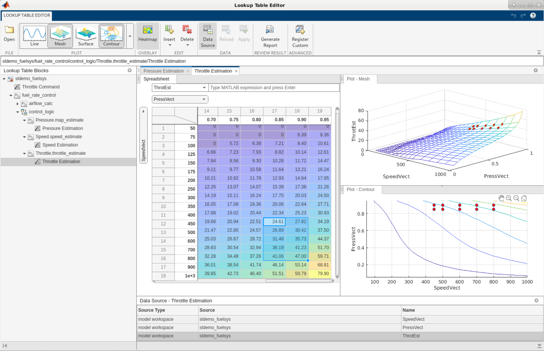 Use The Lookup Table Editor Matlab And Simulink Mathworks Korea 3274