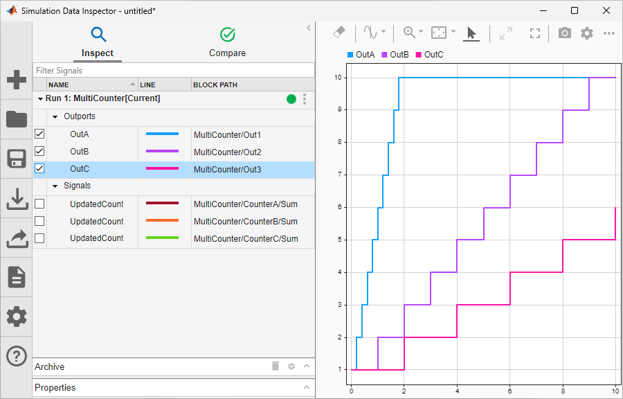 Simulation Data Inspector plot of the output signal for each model instance