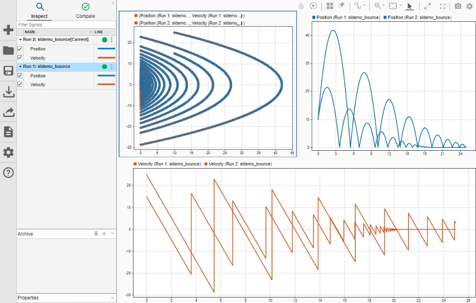 Signals from two runs plotted in the Simulation Data Inspector.