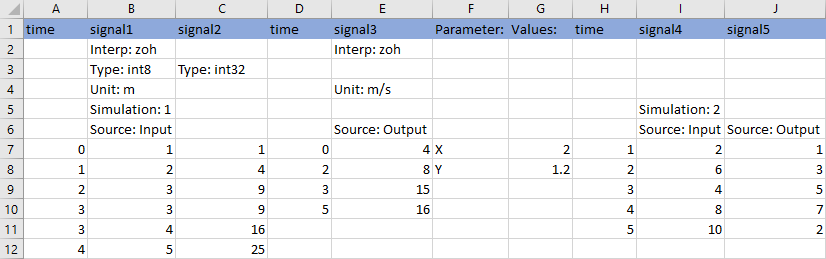 A Microsoft Excel file with two simulations that import into the Simulation Data Inspector as four runs.