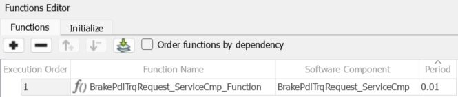 Functions editor with the function BrakePdlTrqRequest_ServiceCmp_Function created.