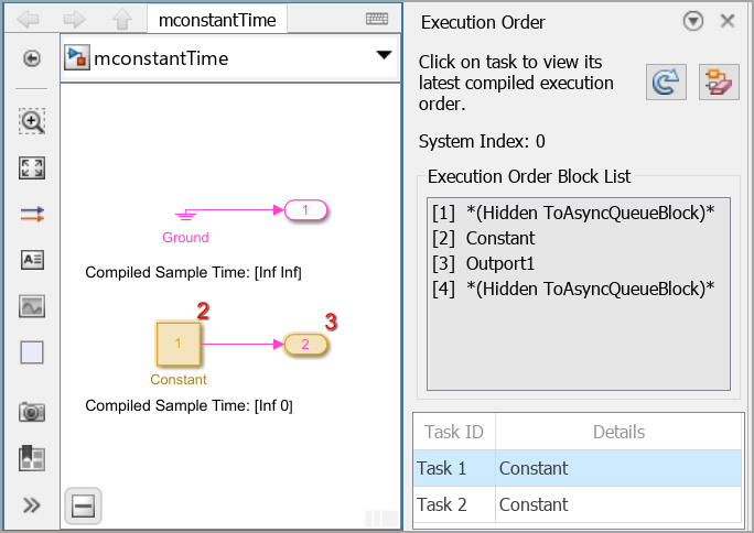 Model that displays blocks with different constant sample times in separate tasks with unique task ID values