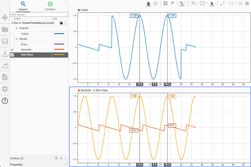 The sine wave shows two cursors while the display is held during the simulation.