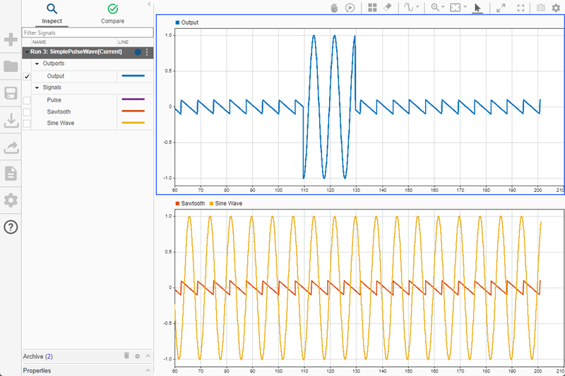 The output signal when the time span is 150 and the update mode is set to scroll.