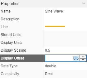 The properties pane shows the changes made to Display Scaling and Display Offset for the signal Sine Wave.