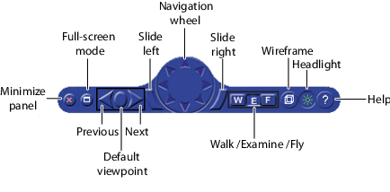 VR viewer navigation panel with labels.