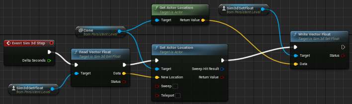 Unreal Editor blueprint connections