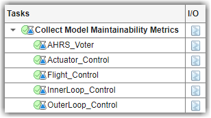 Process Advisor Tasks and I/O columns showing results from a dry run of a built-in task