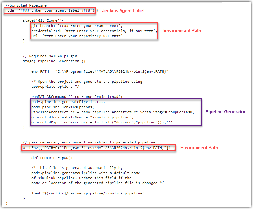 Jenkinsfile with updated agent label, Git repository information, and updated paths. The Jenkinsfile also shows where the file calls the pipeline generator function.