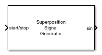 Superposition Signal Generator Block icon