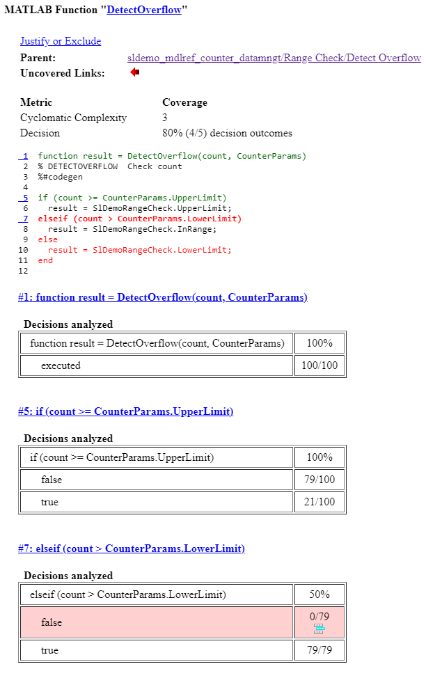 Coverage results for the DetectOverflow function report that the function receives 80% decision coverage (4 out of 5 decision outcomes satisfied).