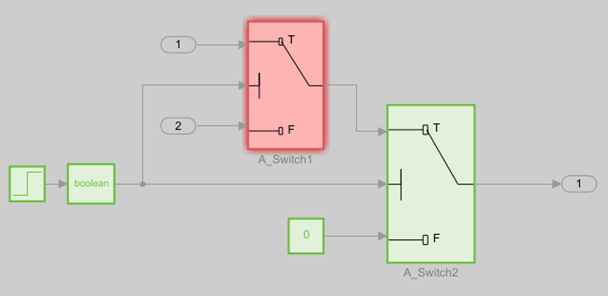 Step source input connects to the condition port of two switch blocks. The output signal of A_Switch1 connects to the true port of A_Switch2.